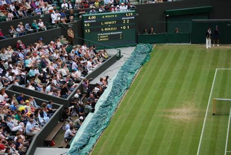 the Wimbledon scoreboard dailydooh